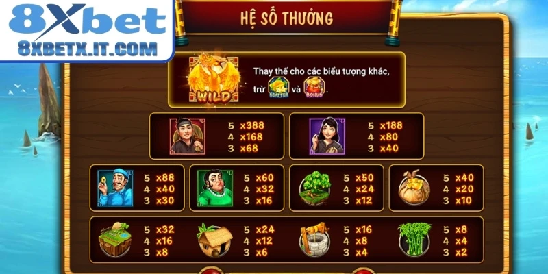 Biểu tượng Khế Vàng
