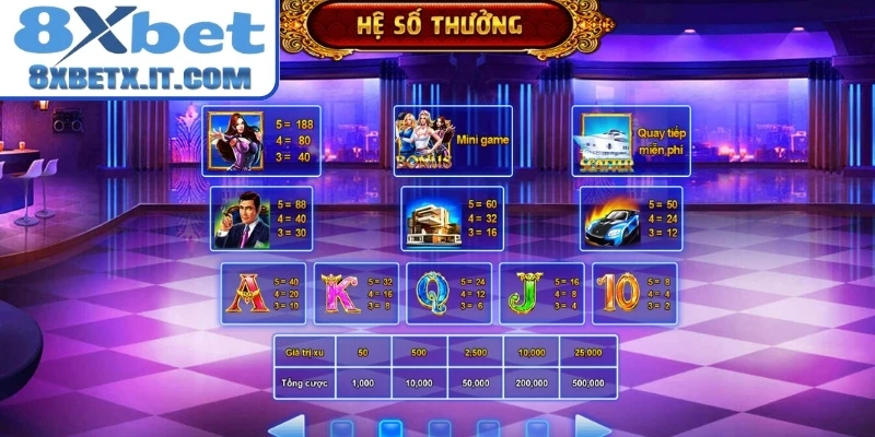 Biểu tượng Wild trong game
