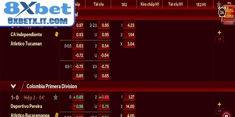 Nhiều kèo cá cược bóng đá khi tham gia tại 8Xbet