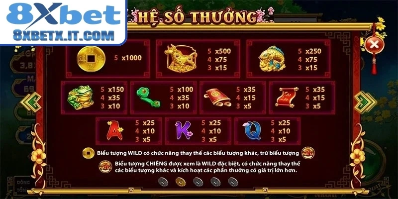 Cung Hỷ Phát Tài là một trò chơi slot trực tuyến mới mẻ