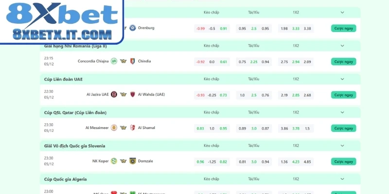 Khám phá kèo nhà cái 8xbet