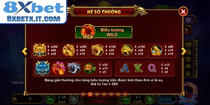 Scatter kích hoạt thưởng