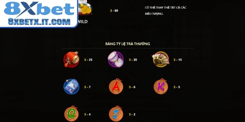 Scatter kích hoạt thưởng