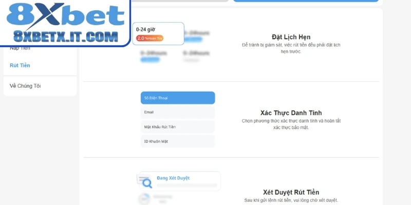 Phương thức nạp rút tiền vào tài khoản 8Xbet