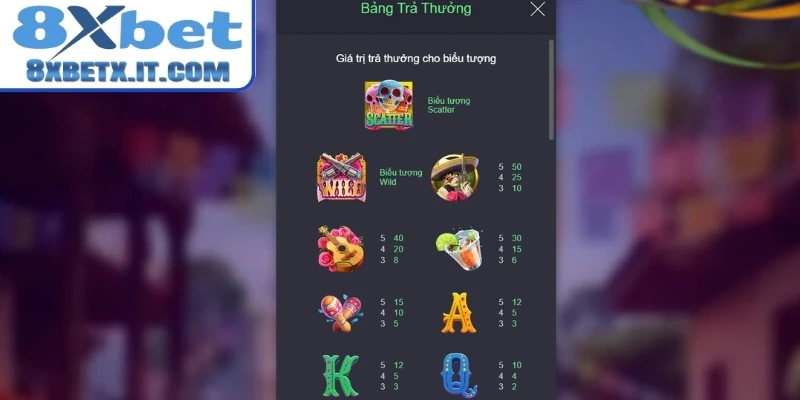 Biểu tượng Scatter và kích hoạt thưởng